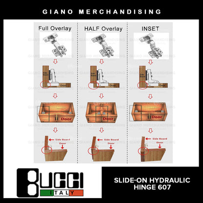 BUCCI Slide-On Hydraulic Concealed Hinge 607 (2pcs/pack)