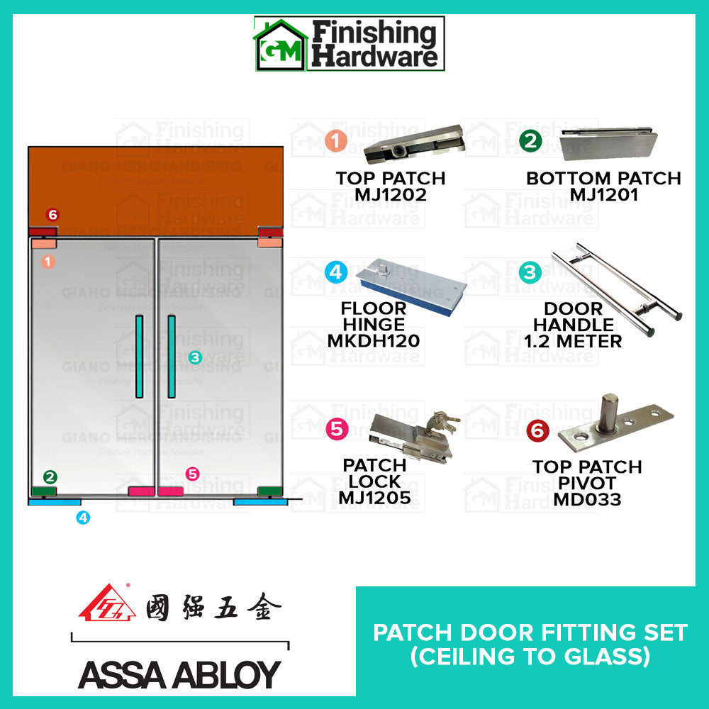 Assa Abloy Patch Door Fitting Set