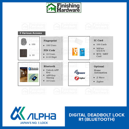 Alpha Digital Deadbolt R1 Bluetooth