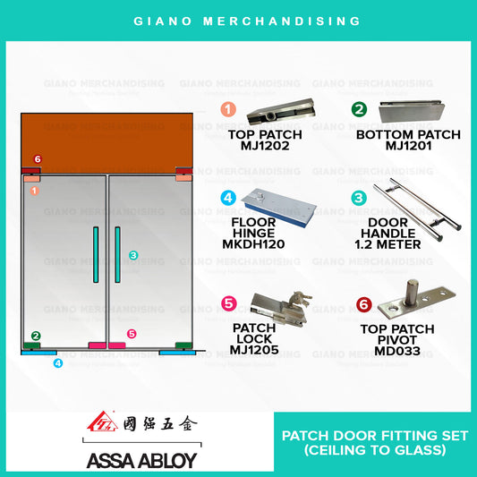 Assa Abloy Patch Door Fitting Set